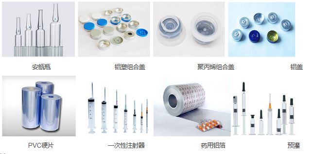 玻璃類、塑料類等藥品包裝材料及其檢測儀器、檢測項(xiàng)目綜合性分析